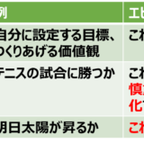 ローマ哲人に学ぶ良き人生とは：ストア哲学について