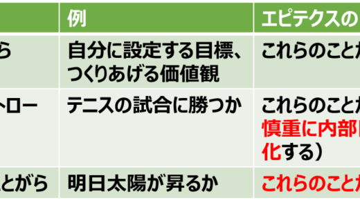 ローマ哲人に学ぶ良き人生とは：ストア哲学について