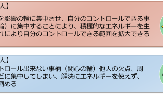 社会人に求められる「主体性」とは？どう伸ばせばいいの？