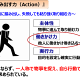 社会人に求められる「働きかけ力」とは？どう伸ばせばいいの？