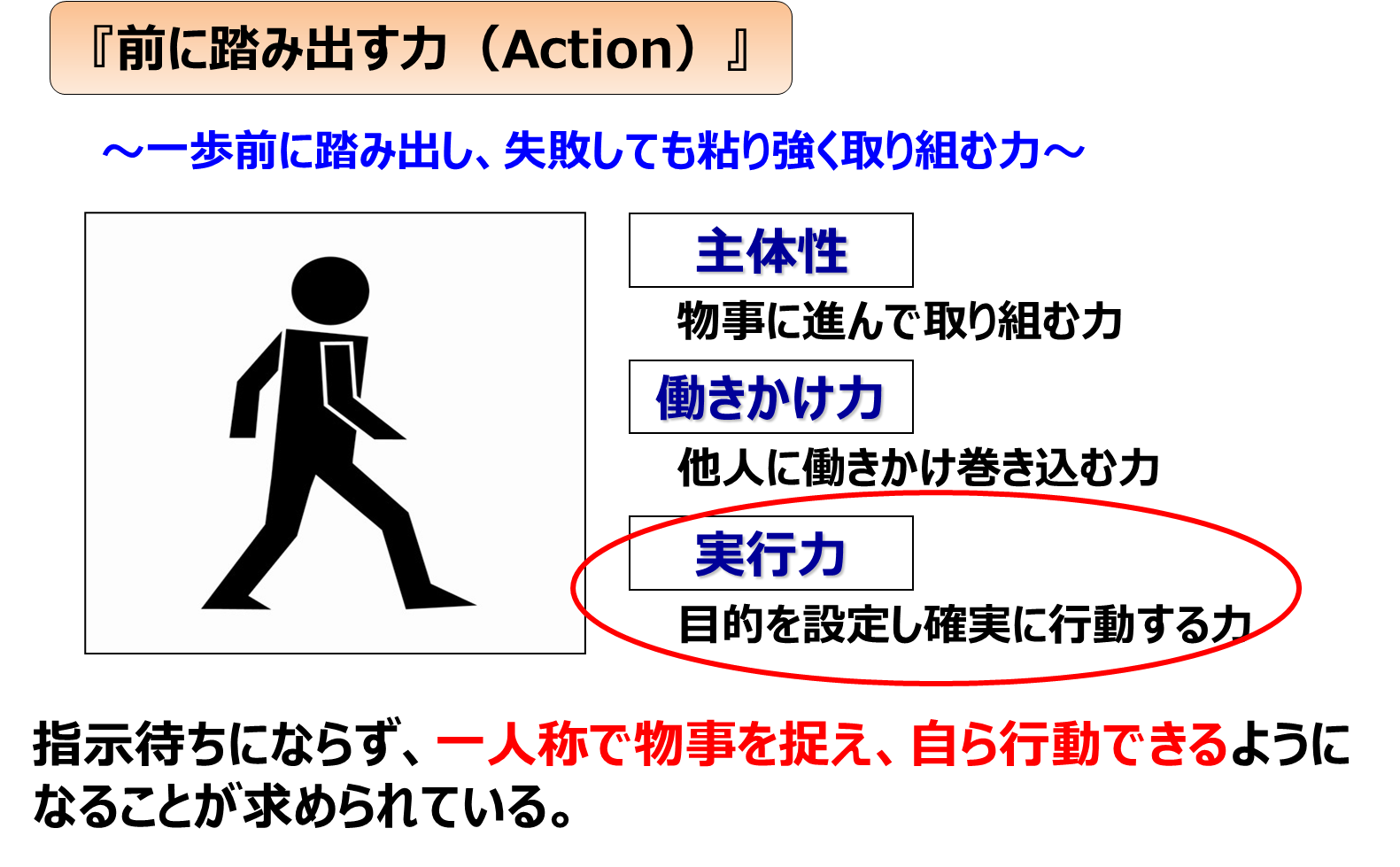 社会人に必要な「実行力」とは？どう伸ばせばいいの？1/2 - 仕事合間の自由帳-自分らしさを目指す
