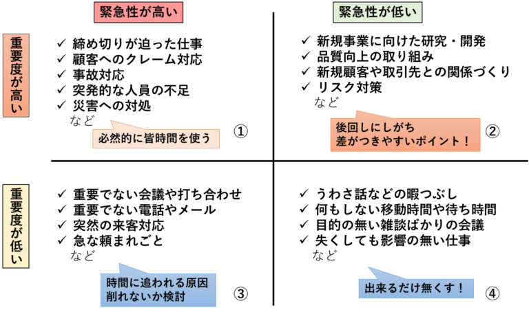 社会人に必要な「実行力」とは？どう伸ばせばいいの？1/2 - 仕事合間の自由帳-自分らしさを目指す