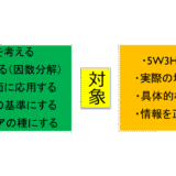 社会人に必要な「情況把握力」とは？どう伸ばせばいいの？2/2