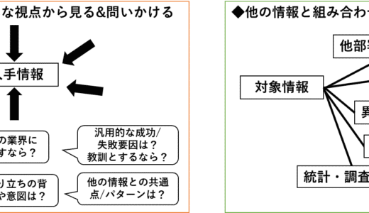 社会人に求められる「課題発見力」とは？どう伸ばせばいいの？1/2