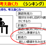 創造力を鍛えよう！日常生活で実践できる行動リスト
