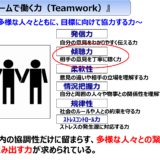 社会人に求められる「傾聴力」とは？どう伸ばせばいいの？