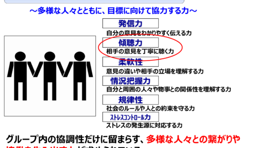 社会人に求められる「傾聴力」とは？どう伸ばせばいいの？