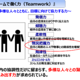 社会人に求められる「情報把握力」とは？どう伸ばせばいいの？1/2