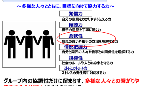 社会人に求められる「柔軟性」とは？どう伸ばせばいいの？