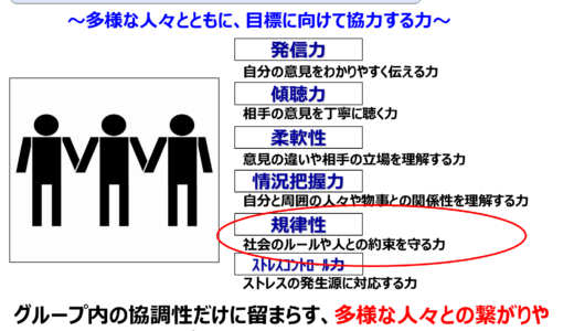 社会人に必要な「規律性」とは？どう伸ばせばいいの？1/2