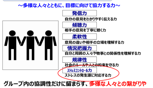 社会人に必要な「ストレスコントロール力」とは？どう伸ばせばいいの？1/2