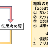 社会人に必要な「規律性」とは？どう伸ばせばいいの？2/2
