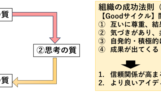 社会人に必要な「規律性」とは？どう伸ばせばいいの？2/2